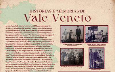 Exposição “Histórias e Memórias de Vale Vêneto” celebra 50 anos do Museu